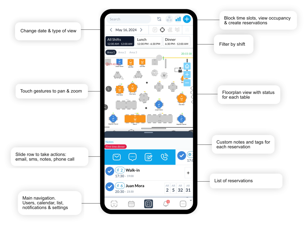 Features 1 Resv reservations mobile interface explained